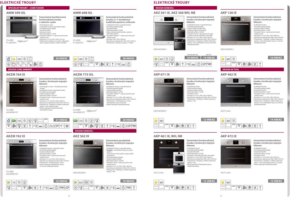 Technologie 6.