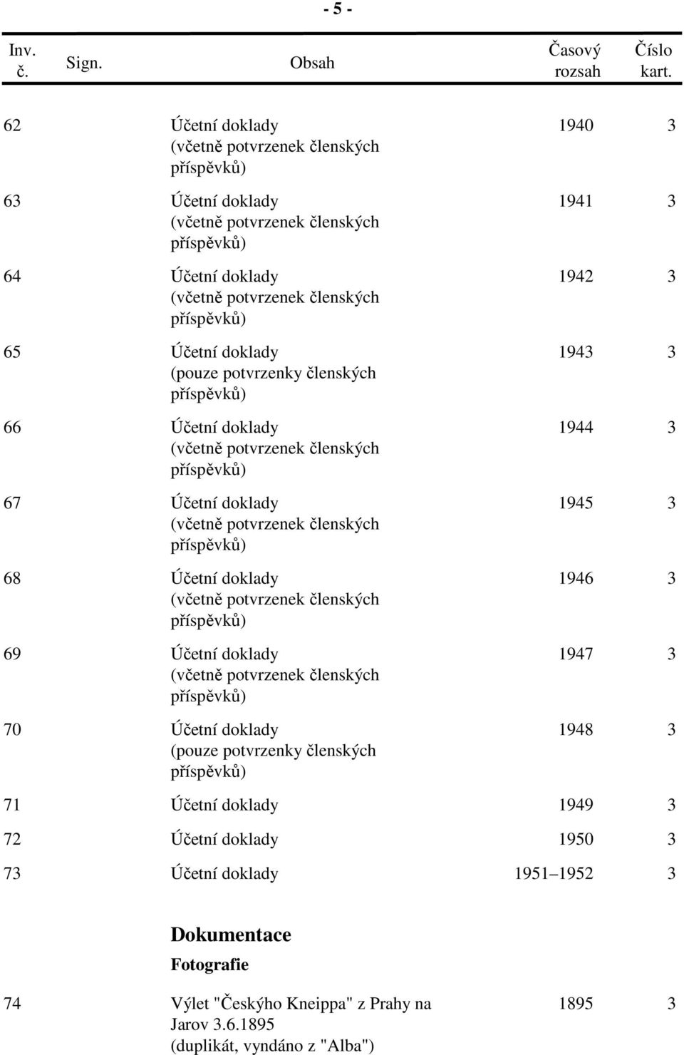 doklady 1946 3 (včetně potvrzenek členských 69 Účetní doklady 1947 3 (včetně potvrzenek členských 70 Účetní doklady 1948 3 (pouze potvrzenky členských 71 Účetní doklady