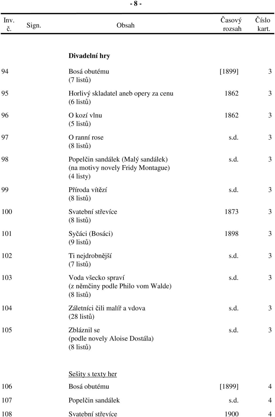 Syčáci (Bosáci) 1898 3 (9 listů) 102 Ti nejdrobnější (7 listů) 103 Voda všecko spraví (z němčiny podle Philo vom Walde) (8 listů) 104 Záletníci čili malíř a vdova