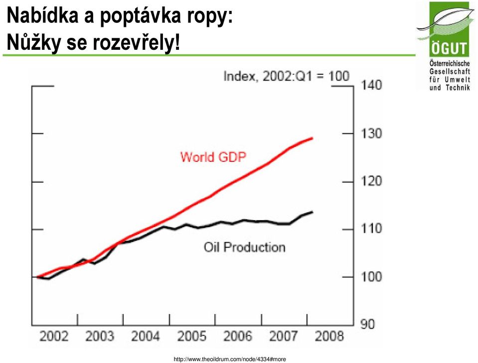 rozevřely! http://www.