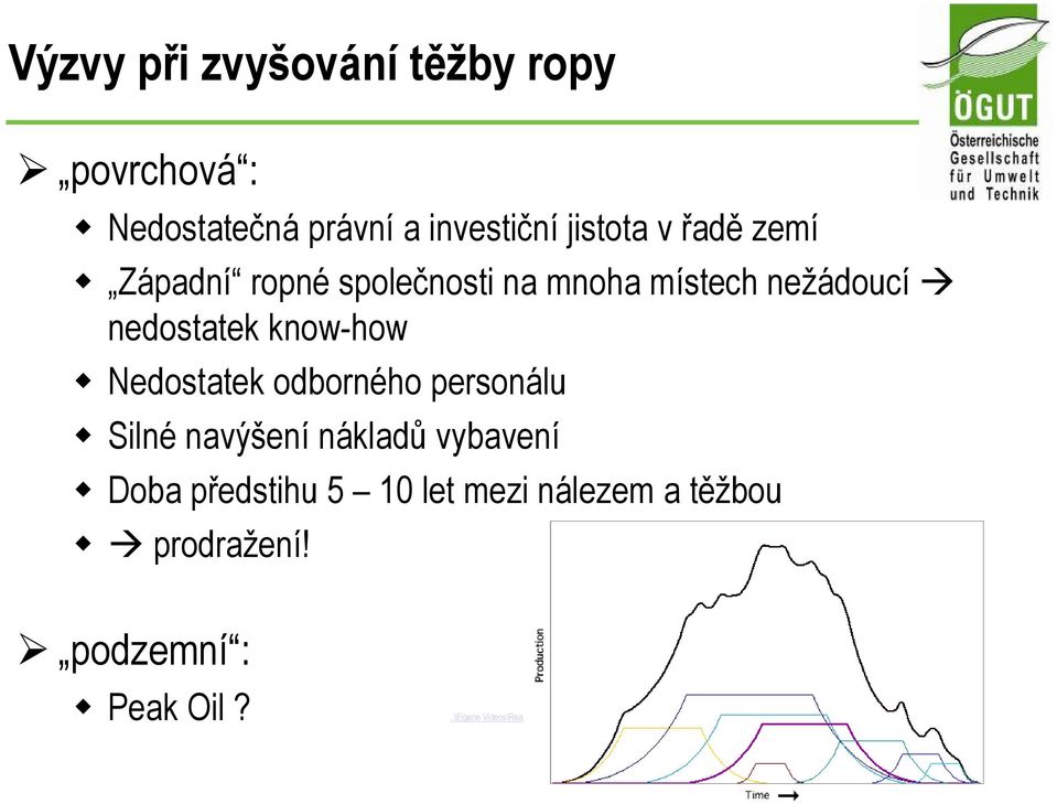 personálu Silné navýšení nákladů vybavení Doba předstihu 5 10 let mezi nálezem a těžbou