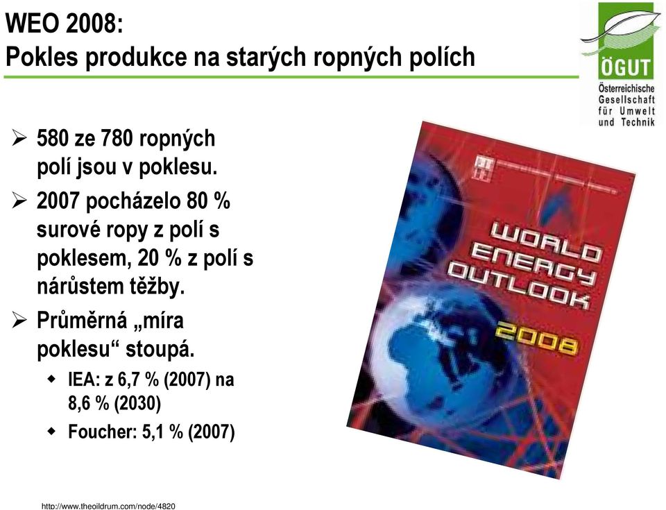 2007 pocházelo 80 % surové ropy z polí s poklesem, 20 % z polí s nárůstem