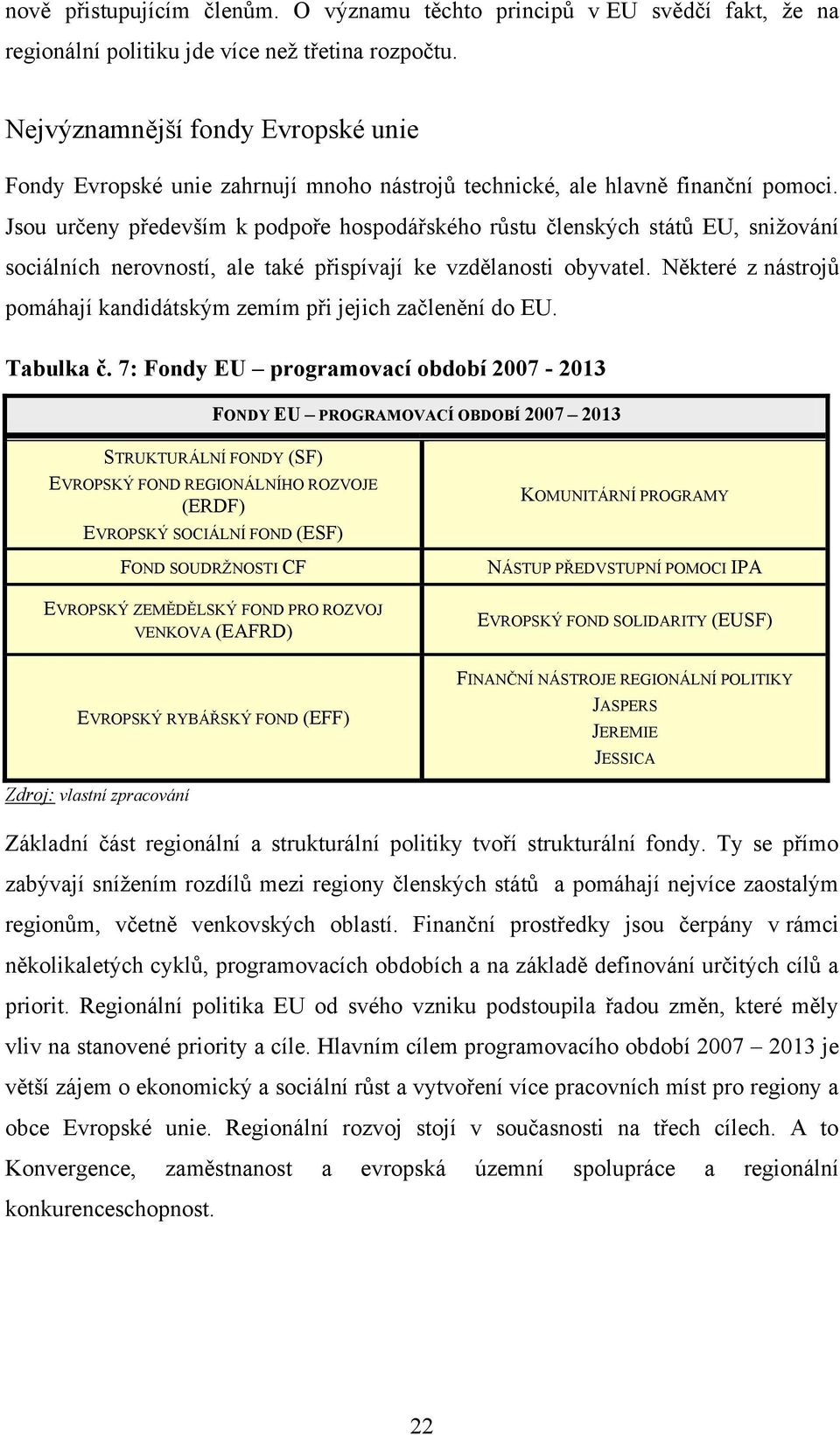 Jsou určeny především k podpoře hospodářského růstu členských států EU, sniţování sociálních nerovností, ale také přispívají ke vzdělanosti obyvatel.