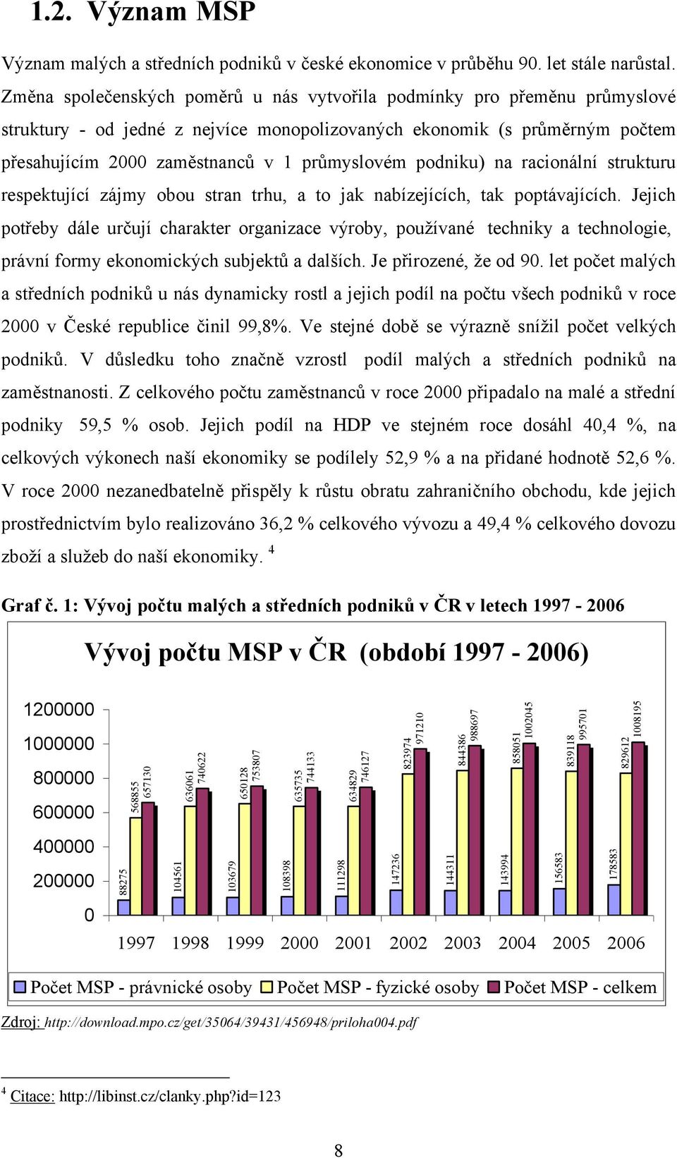 Změna společenských poměrů u nás vytvořila podmínky pro přeměnu průmyslové struktury - od jedné z nejvíce monopolizovaných ekonomik (s průměrným počtem přesahujícím 2000 zaměstnanců v 1 průmyslovém