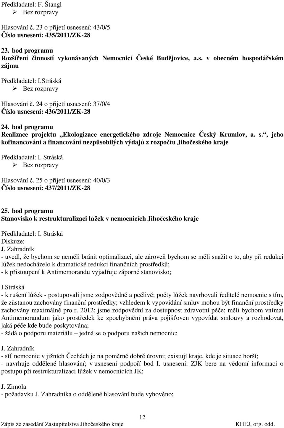, jeho kofinancování a financování nezpůsobilých výdajů z rozpočtu Jihočeského kraje Předkladatel: I. Stráská Hlasování č. 25 o přijetí usnesení: 40/0/3 Číslo usnesení: 437/2011/ZK-28 25.