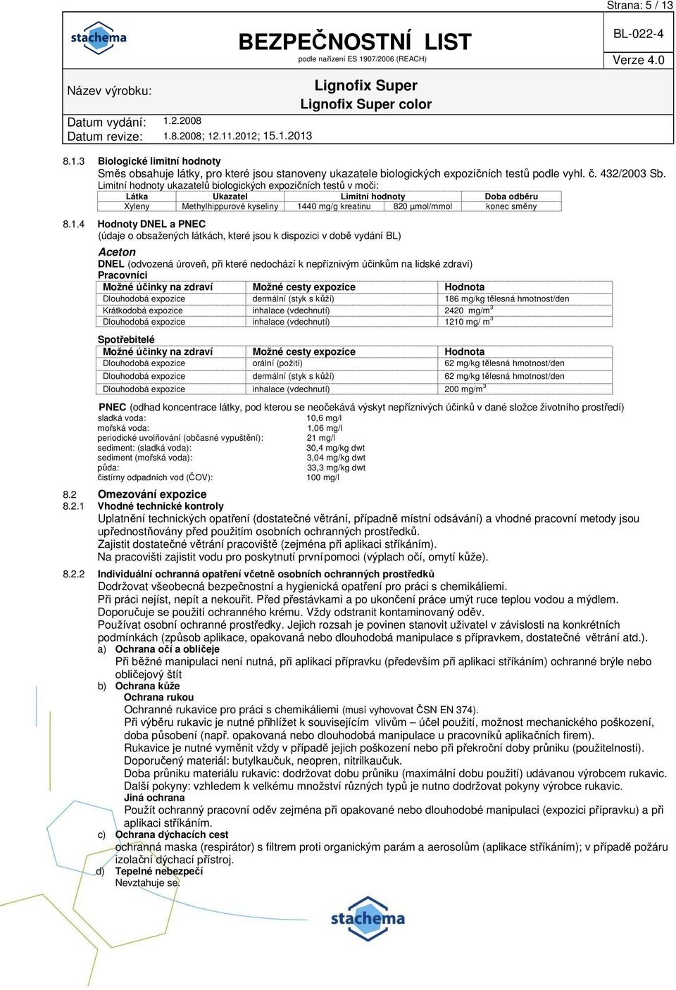 40 mg/g kreatinu 820 µmol/mmol konec směny 8.1.