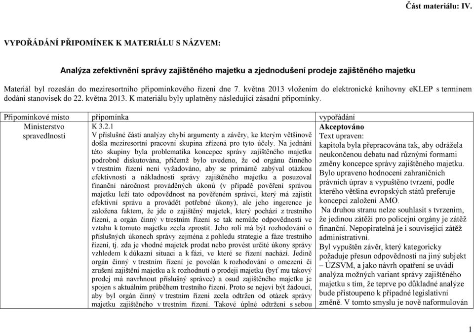 dne 7. května 2013 vložením do elektronické knihovny eklep s termínem dodání stanovisek do 22. května 2013. K materiálu byly uplatněny následující zásadní připomínky.