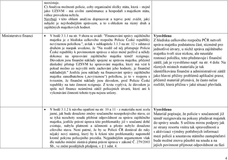 1 na str. 9 shora se uvádí: "Financování správy zajištěného majetku je z hlediska celkového rozpočtu Policie České republiky nevýraznou položkou.", avšak v subkapitole 3.1.3 na str.