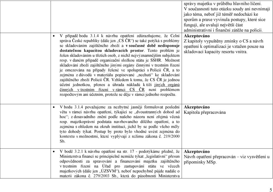 skladovacích prostor. Tento problém je řešen skladováním u třetích osob, z nichž nejvýznamnějším subjektem resp. v daném případě organizační složkou státu je SSHR.