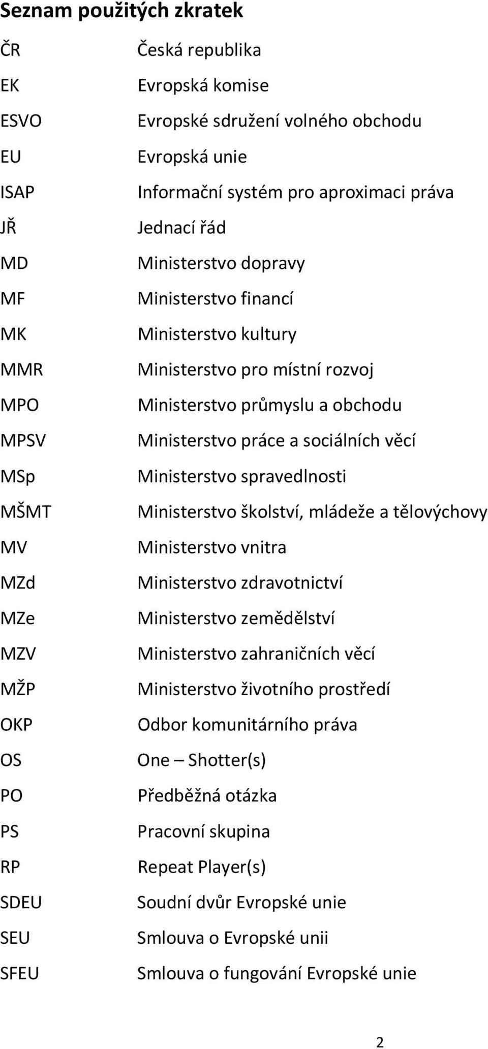 Ministerstvo práce a sociálních věcí Ministerstvo spravedlnosti Ministerstvo školství, mládeže a tělovýchovy Ministerstvo vnitra Ministerstvo zdravotnictví Ministerstvo zemědělství Ministerstvo