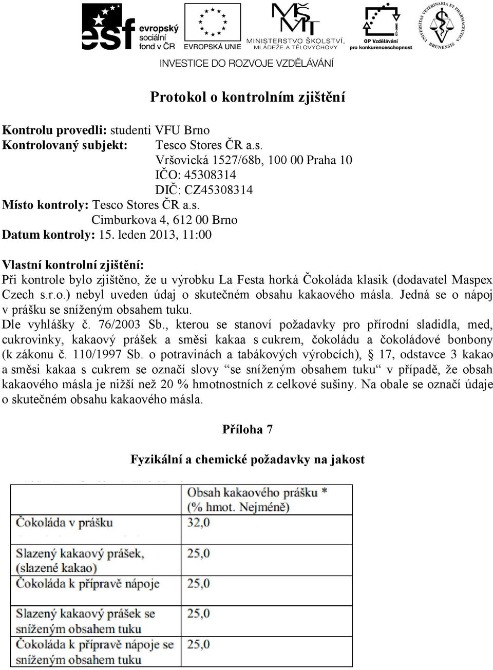 , kterou se stanoví požadavky pro přírodní sladidla, med, cukrovinky, kakaový prášek a směsi kakaa s cukrem, čokoládu a čokoládové bonbony (k zákonu č. 110/1997 Sb.