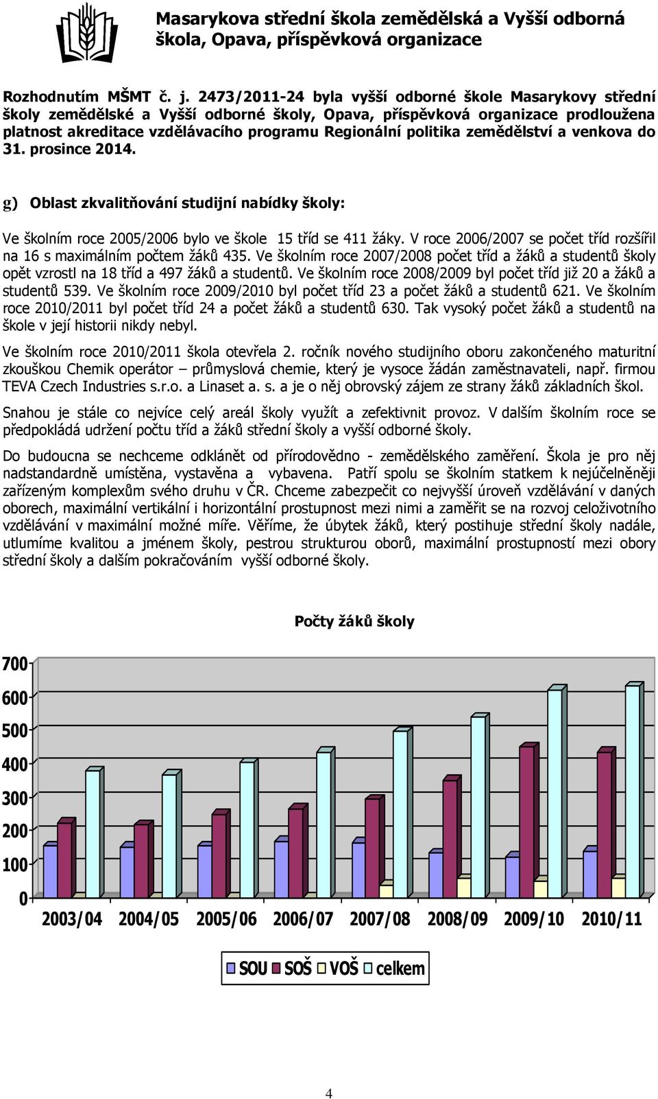 politika zemědělství a venkova do 31. prosince 2014. g) Oblast zkvalitňování studijní nabídky školy: Ve školním roce 2005/2006 bylo ve škole 15 tříd se 411 žáky.