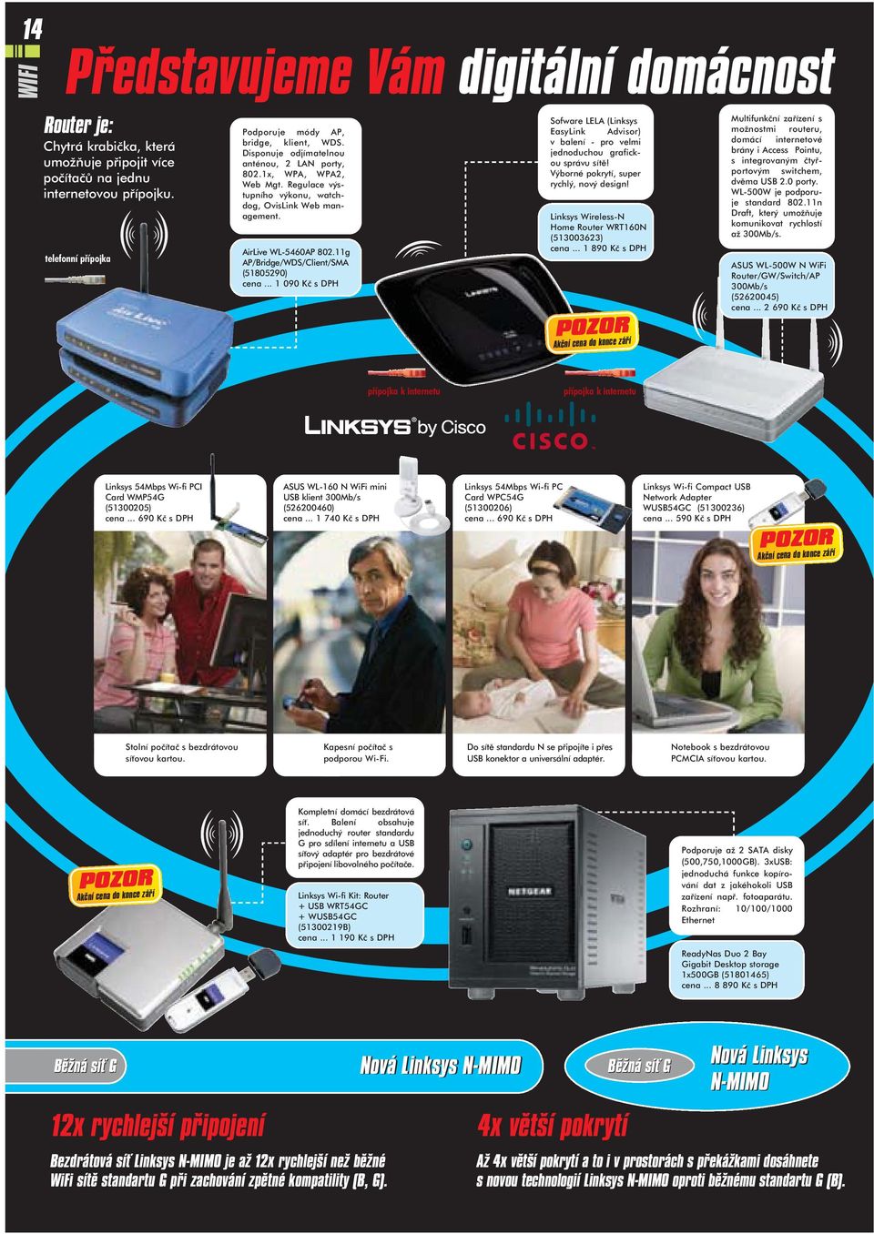 AirLive WL-5460AP 802.11g AP/Bridge/WDS/Client/SMA (51805290) cena... 1 090 Kè s DPH Sofware LELA (Linksys EasyLink Advisor) v balení - pro velmi jednoduchou grafickou správu sítě!