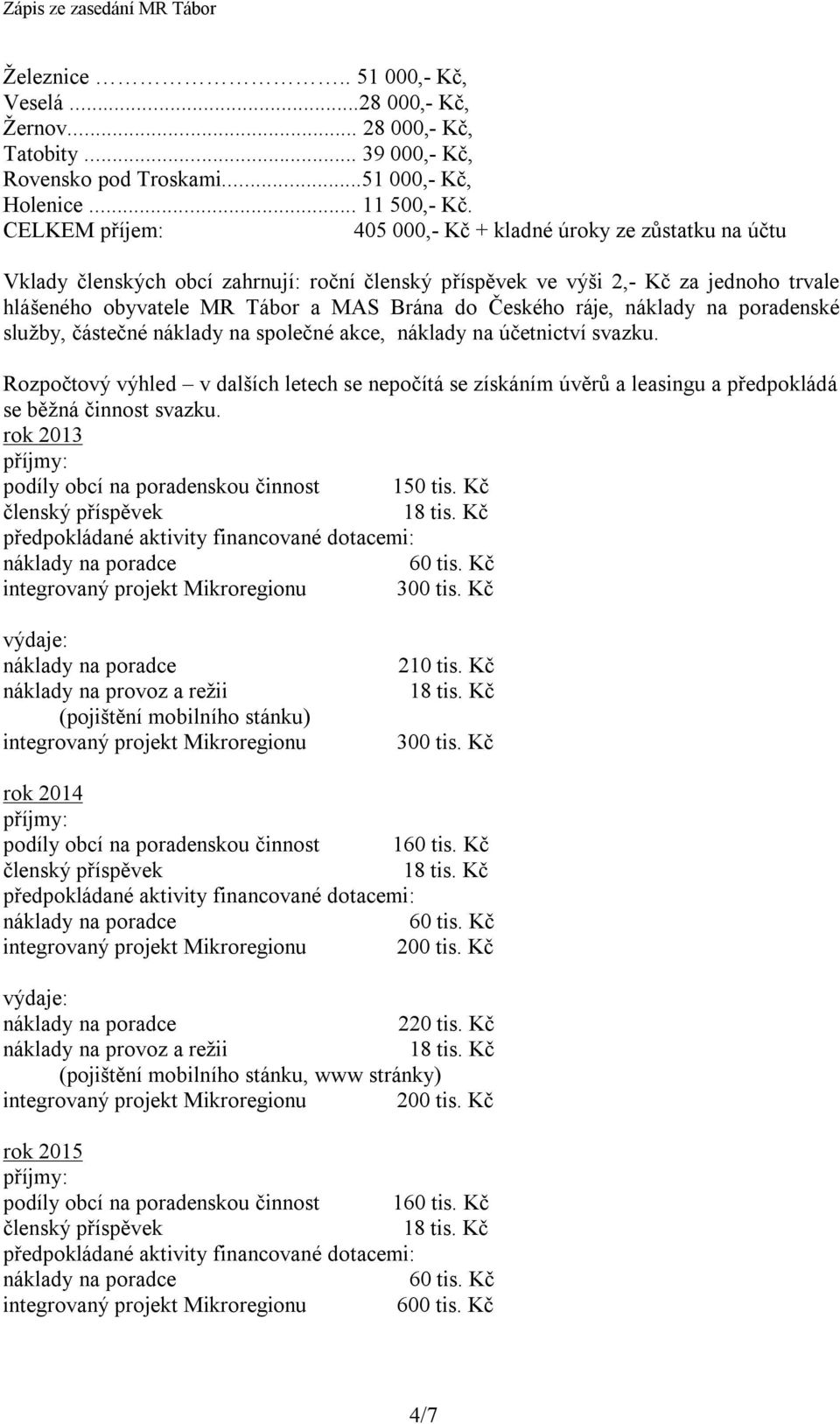 Českého ráje, náklady na poradenské služby, částečné náklady na společné akce, náklady na účetnictví svazku.