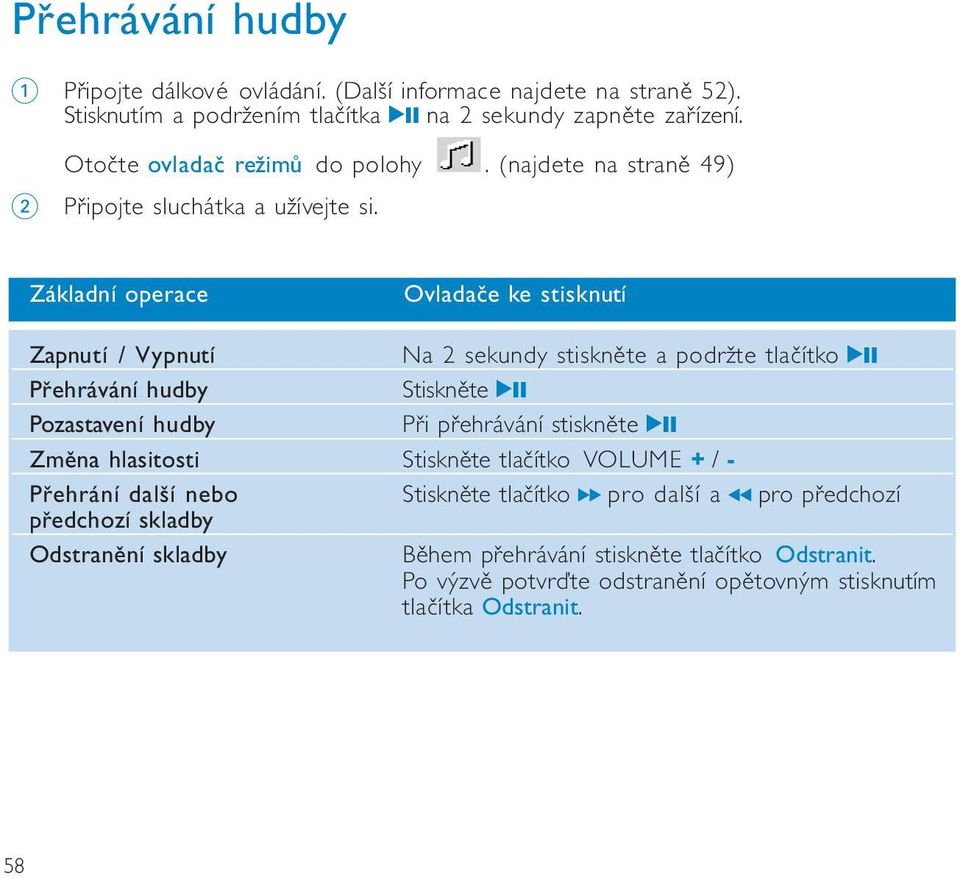 Základní operace Ovladače ke stisknutí Zapnutí / Vypnutí Na 2 sekundy stiskněte a podržte tlačítko 2; Přehrávání hudby Stiskněte 2; Pozastavení hudby Při přehrávání