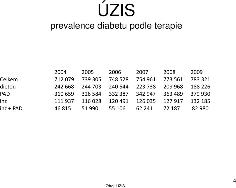 188226 PAD 31 659 326 584 332 387 342 947 363 489 379 93 inz 111 937 116 28