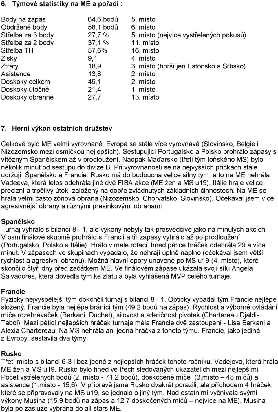 místo Doskoky obranné 27,7 13. místo 7. Herní výkon ostatních družstev Celkově bylo ME velmi vyrovnané. Evropa se stále více vyrovnává (Slovinsko, Belgie i Nizozemsko mezi osmičkou nejlepších).