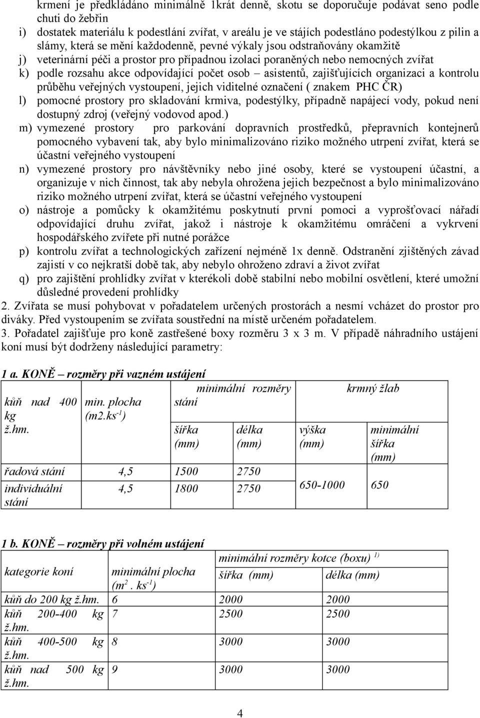 osob asistentů, zajišťujících organizaci a kontrolu průběhu veřejných vystoupení, jejich viditelné označení ( znakem PHC ČR) l) pomocné prostory pro skladování krmiva, podestýlky, případně napájecí