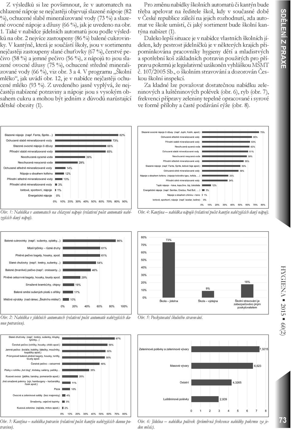 V kantýně, která je součástí školy, jsou v sortimentu nejčastěji zastoupeny slané chuťovky (67 %), čerstvé pečivo (58 %) a jemné pečivo (56 %), z nápojů to jsou slazené ovocné džusy (75 %), ochucené