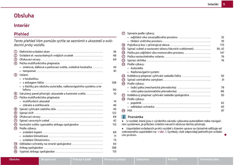 ........ 43 tempomat............................................................ 81 Volant: s houkačkou s airbagem řidiče..................................................... 108 s tlačítky pro obsluhu autorádia, radionavigačního systému a telefonu.