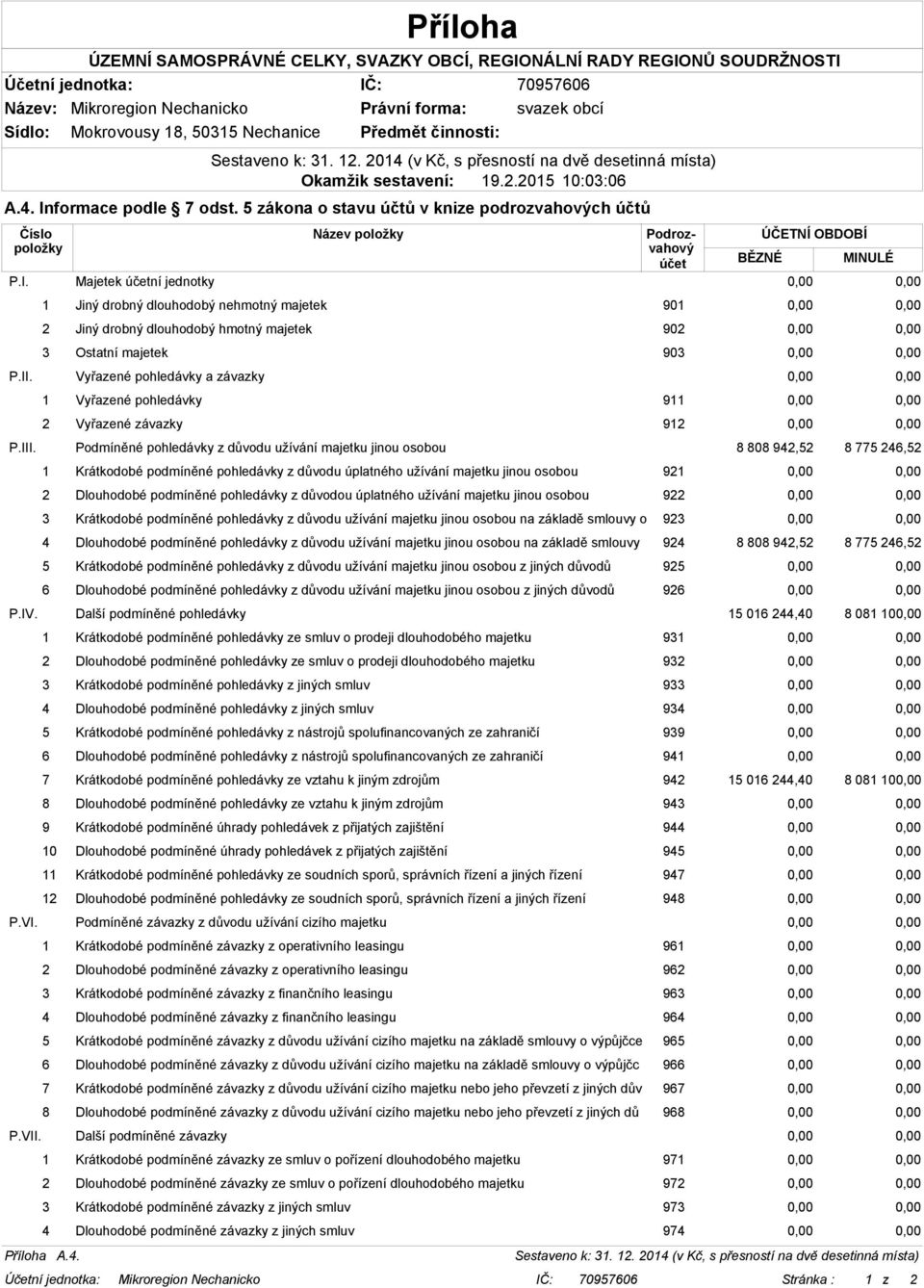 podmíněné pohledávky z důvodou úplatného užívání majetku jinou osobou 922 0,00 0,00 3 Krátkodobé podmíněné pohledávky z důvodu užívání majetku jinou osobou na základě smlouvy o 923 0,00 0,00 4