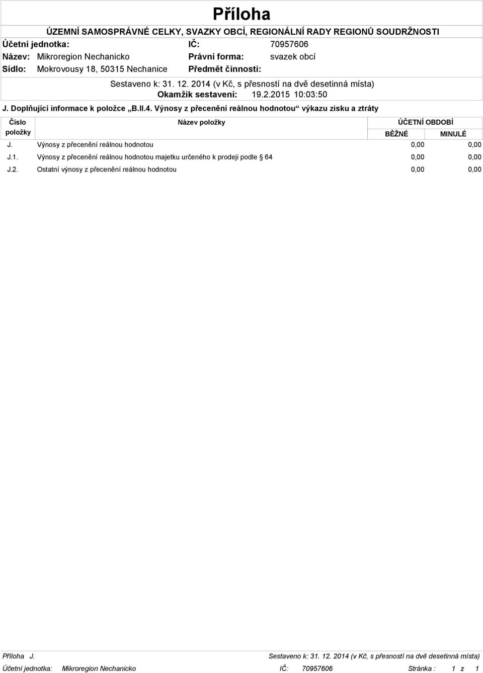 Výnosy z přecenění reálnou hodnotou 0,00 0,00 J.1.