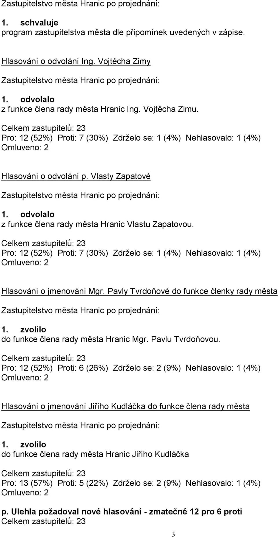 Pro: 12 (52%) Proti: 7 (30%) Zdrţelo se: 1 (4%) Nehlasovalo: 1 (4%) Hlasování o jmenování Mgr. Pavly Tvrdoňové do funkce členky rady města 1. zvolilo do funkce člena rady města Hranic Mgr.