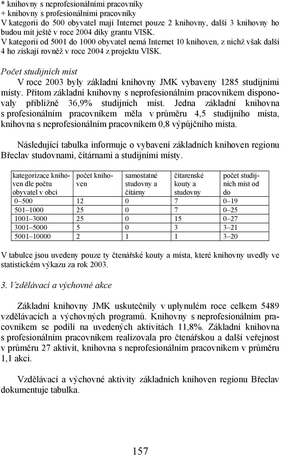 Počet studijních míst V roce 2003 byly základní knihovny JMK vybaveny 1285 studijními místy. Přitom základní knihovny s neprofesionálním pracovníkem disponovaly přibližně 36,9% studijních míst.