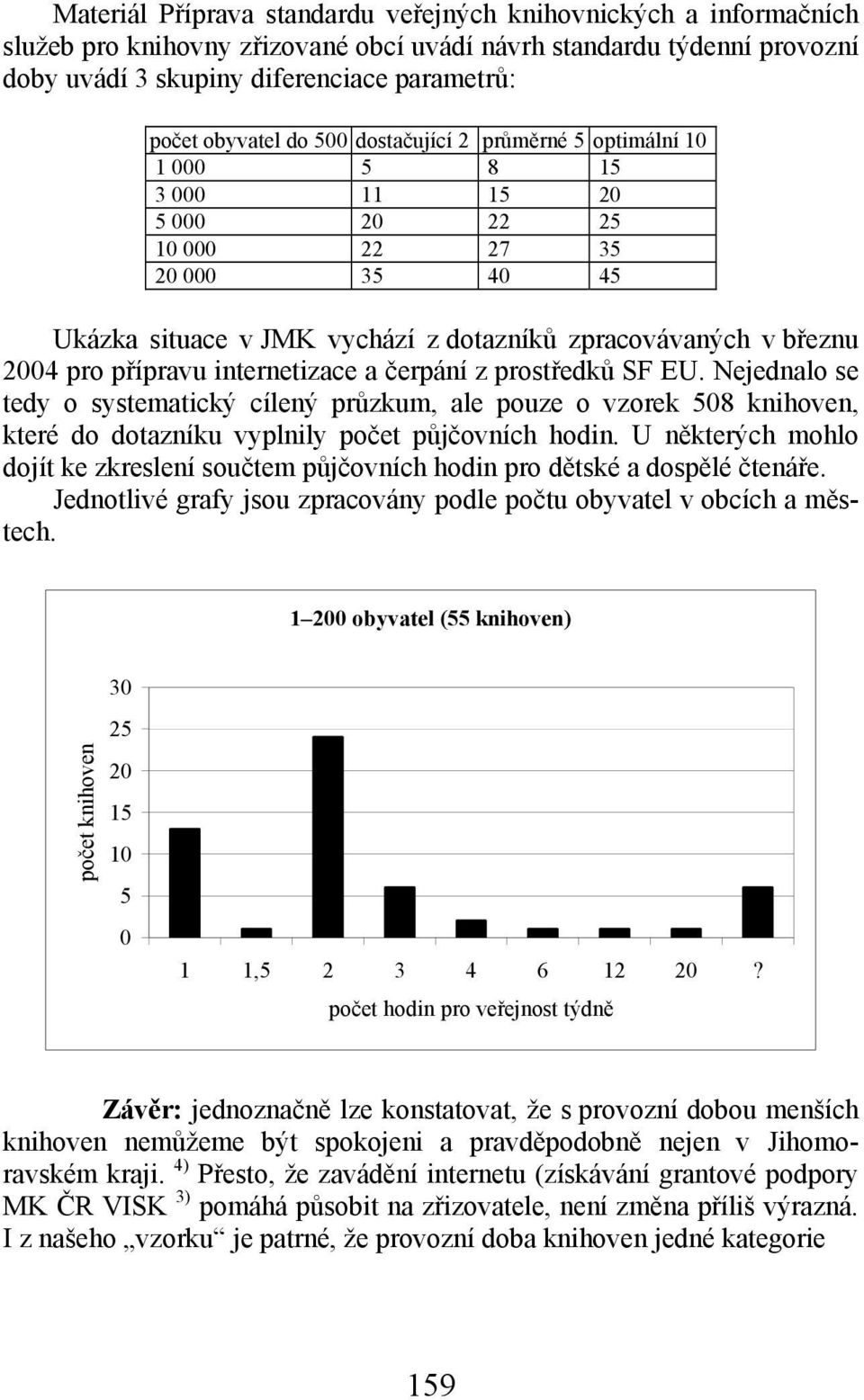 pro přípravu internetizace a čerpání z prostředků SF EU. Nejednalo se tedy o systematický cílený průzkum, ale pouze o vzorek 508 knihoven, které do dotazníku vyplnily počet půjčovních hodin.
