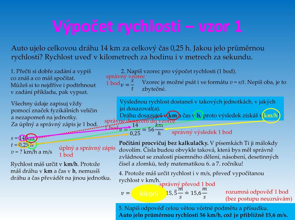 s = 14 km t = 0,25 h v =? km/h a m/s úplný a správný zápis Rychlost máš určit v km/h. Protože máš dráhu v km a čas v h, nemusíš dráhu a čas převádět na jinou jednotku. 2.