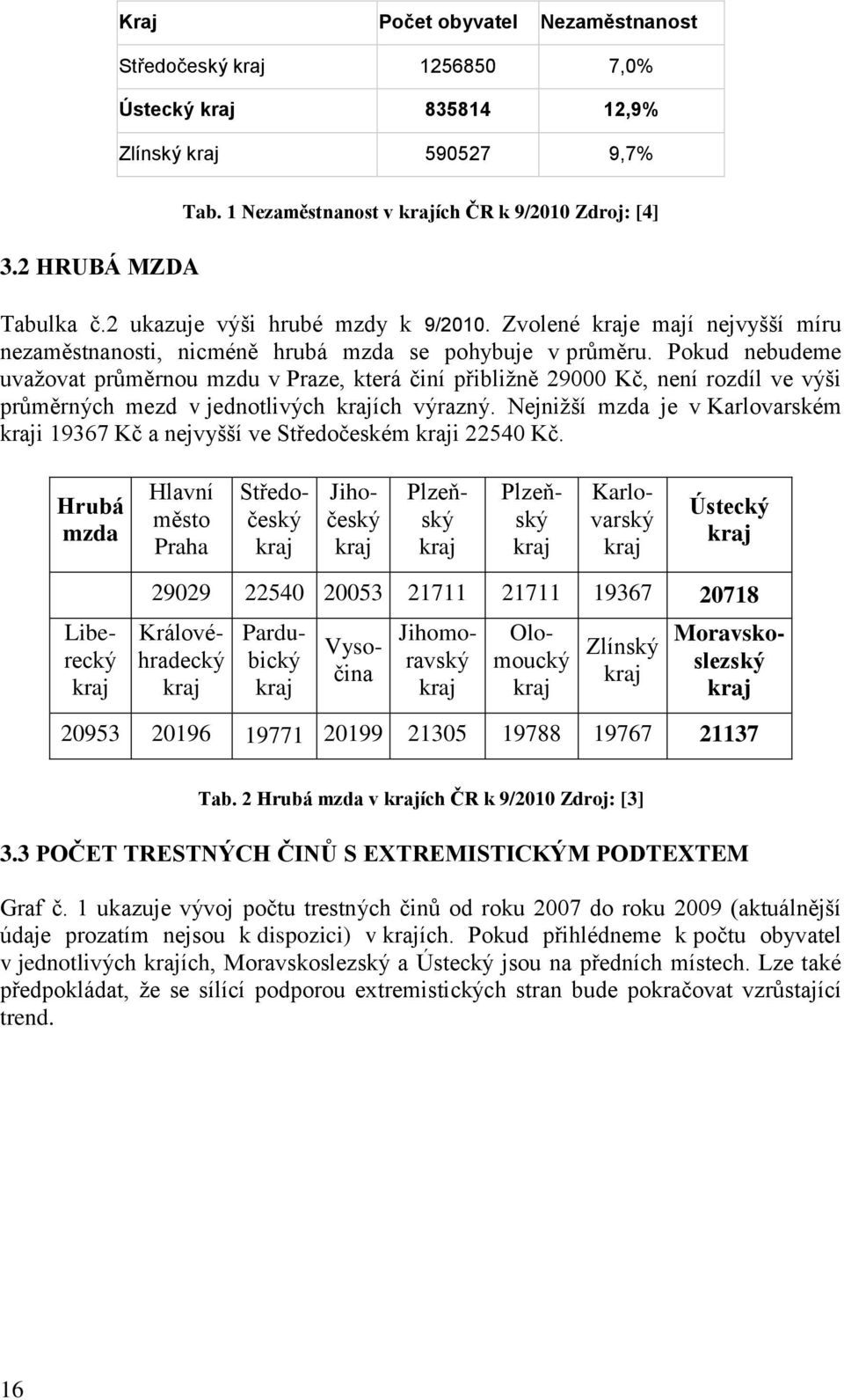 Pokud nebudeme uvažovat průměrnou mzdu v Praze, která činí přibližně 29000 Kč, není rozdíl ve výši průměrných mezd v jednotlivých ích výrazný.