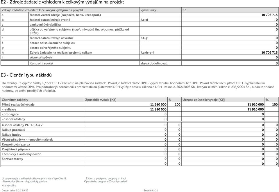 f+g 0 f dotace od soukromého subjektu 0 g dotace od veřejného subjektu 0 h Zdroje žadatele na realizaci projektu celkem ř.