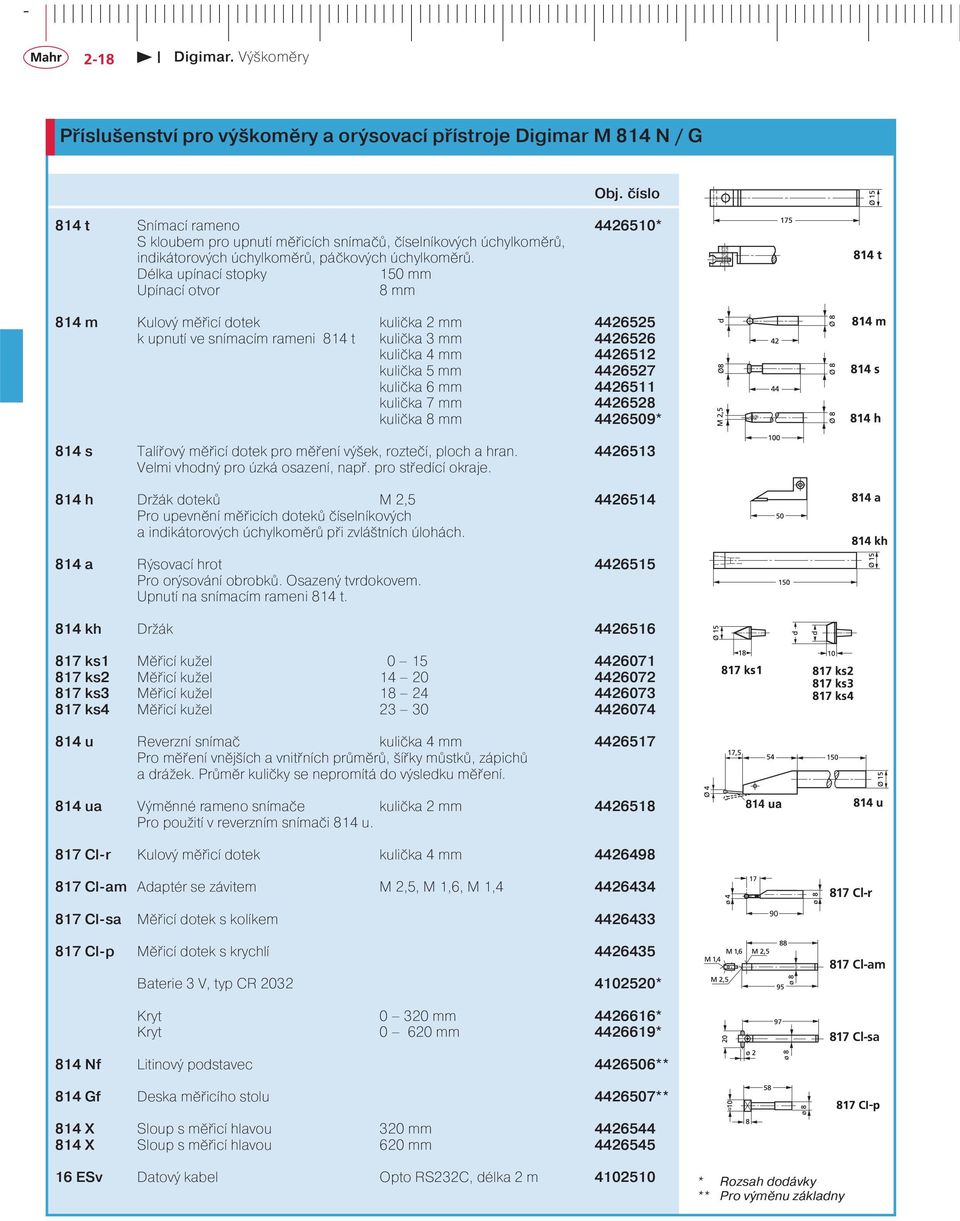 Délka upínací stopky 150 mm Upínací otvor 8 mm 814 m Kulový měřicí dotek kulička 2 mm 4426525 k upnutí ve snímacím rameni 814 t kulička 3 mm 4426526 kulička 4 mm 4426512 kulička 5 mm 4426527 kulička