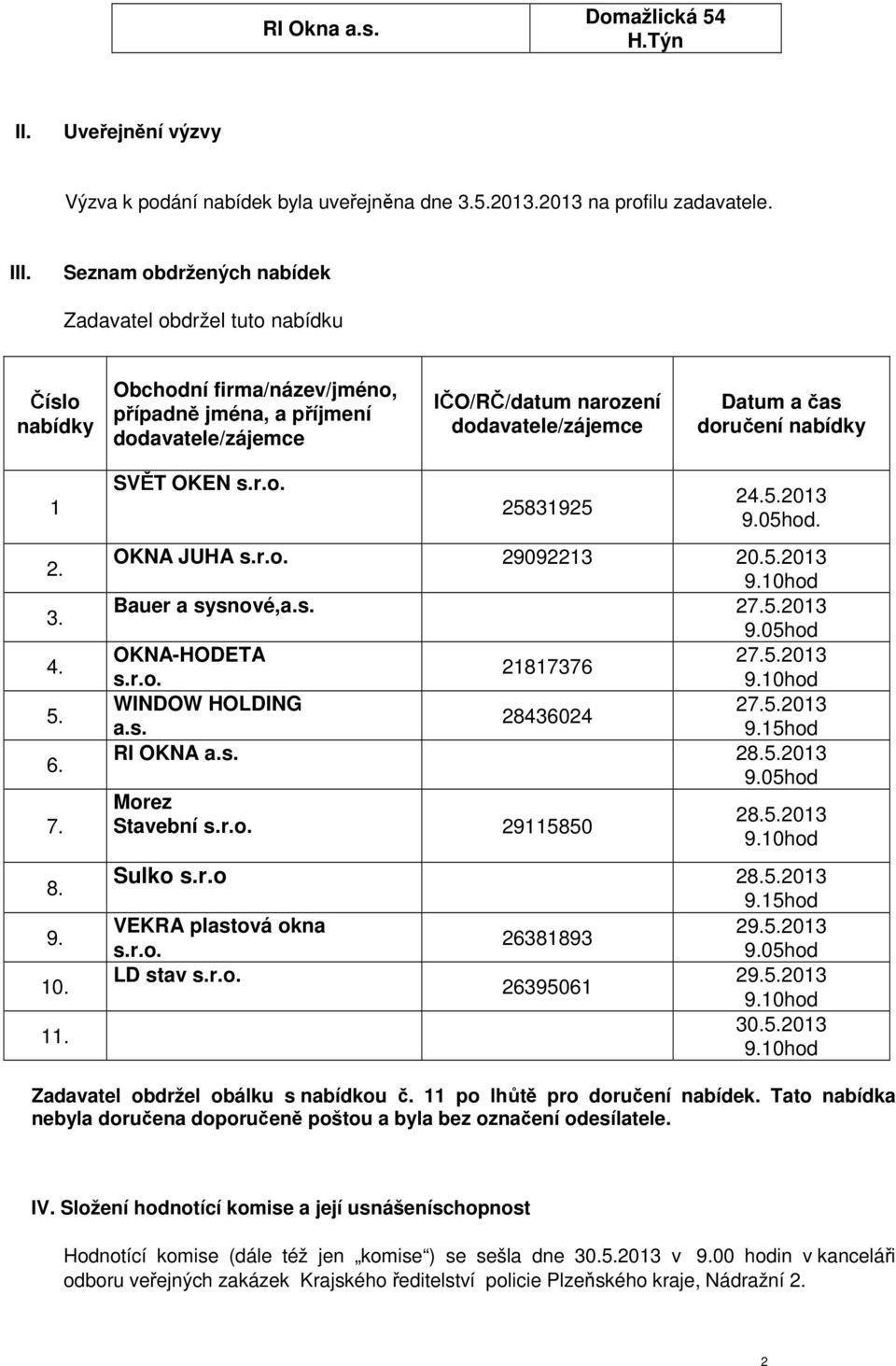 doručení nabídky 1 2. 3. 4. 5. 6. 7. 8. 9. 10. 11. SVĚT OKEN s.r.o. 25831925 24.5.2013 9.05hod. OKNA JUHA s.r.o. 29092213 20.5.2013 Bauer a sysnové,a.s. 27.5.2013 9.05hod OKNA-HODETA 27.5.2013 21817376 s.