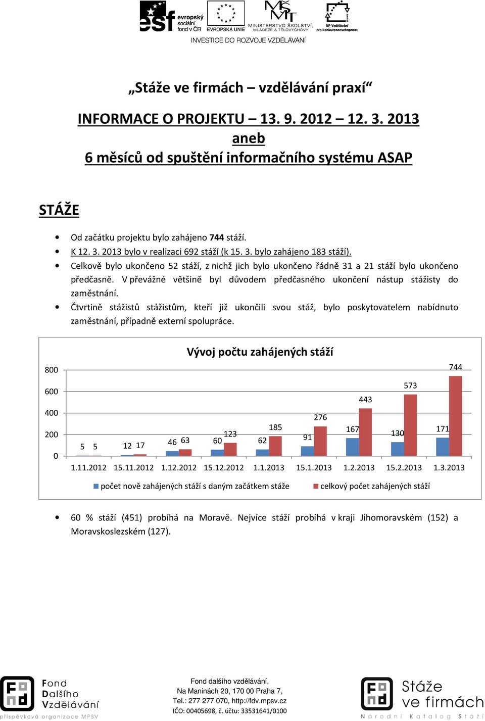 V převážné většině byl důvodem předčasného ukončení nástup stážisty do zaměstnání.