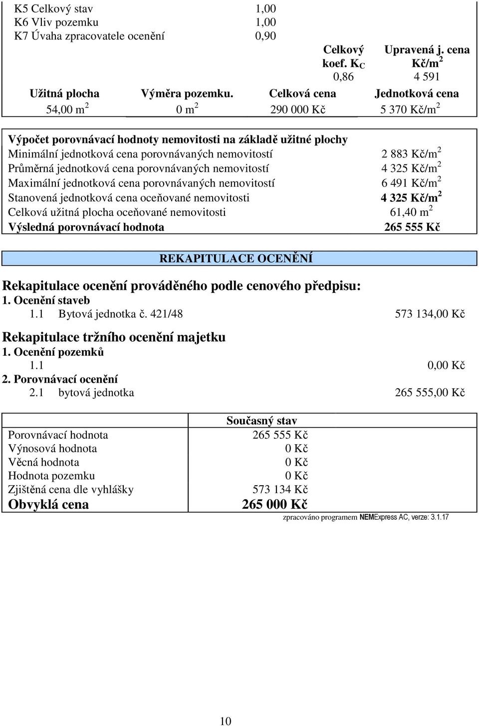 Průměrná jednotková cena porovnávaných nemovitostí 4 325 Kč/m 2 Maximální jednotková cena porovnávaných nemovitostí 6 491 Kč/m 2 Stanovená jednotková cena oceňované nemovitosti 4 325 Kč/m 2 Celková