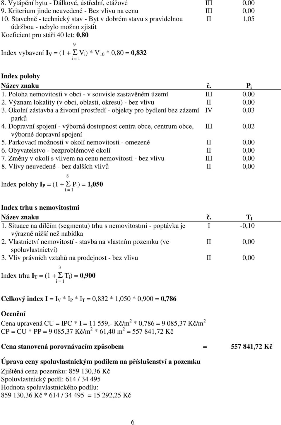 Index polohy Název znaku č. P i 1. Poloha nemovitosti v obci - v souvisle zastavěném území III 0,00 2. Význam lokality (v obci, oblasti, okresu) - bez vlivu II 0,00 3.