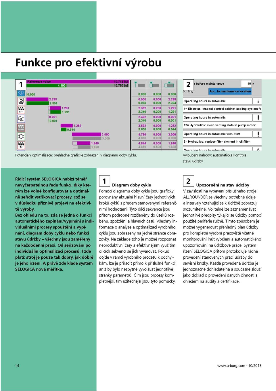 Bez ohledu na to, zda se jedná o funkci automatického zapínání/vypínání s individuálními procesy spouštění a vypínání, diagram doby cyklu nebo funkci stavu údržby všechny jsou zaměřeny na každodenní