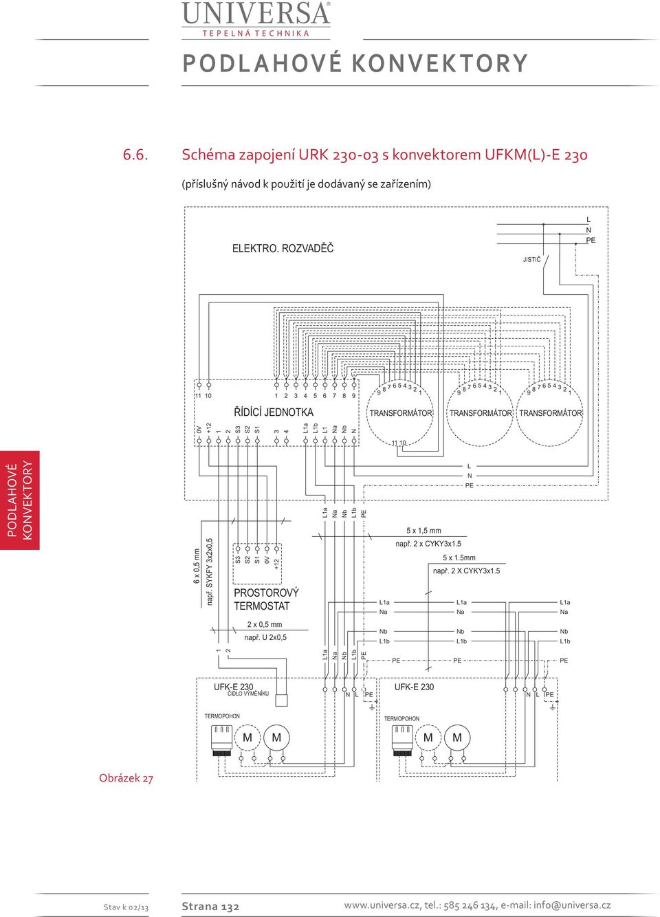 SYKFY xx0,5 + S S S S S S + 4 0 PROSTOROVÝ TERMOSTAT x 0,5 mm napø. U x0,5 5 x,5 mm napø. x CYKYx.5 5 x.5mm napø. X CYKYx.