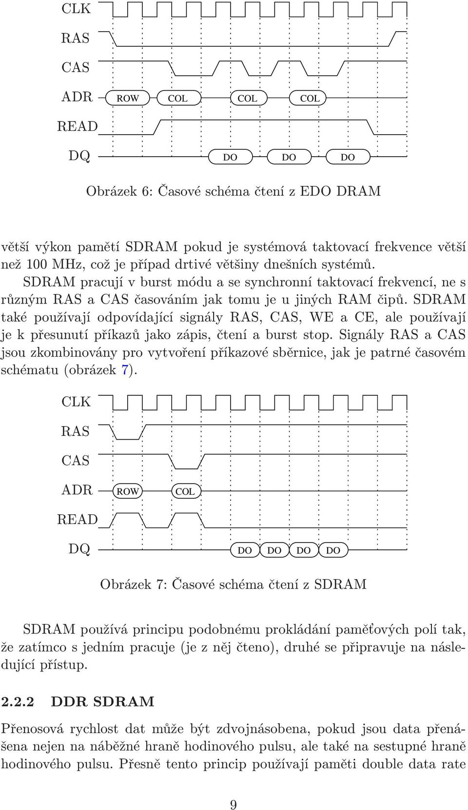 sdram také používají odpovídající signály RAS, CAS, WE a CE, ale používají jekpřesunutípříkazůjakozápis,čteníaburststop.