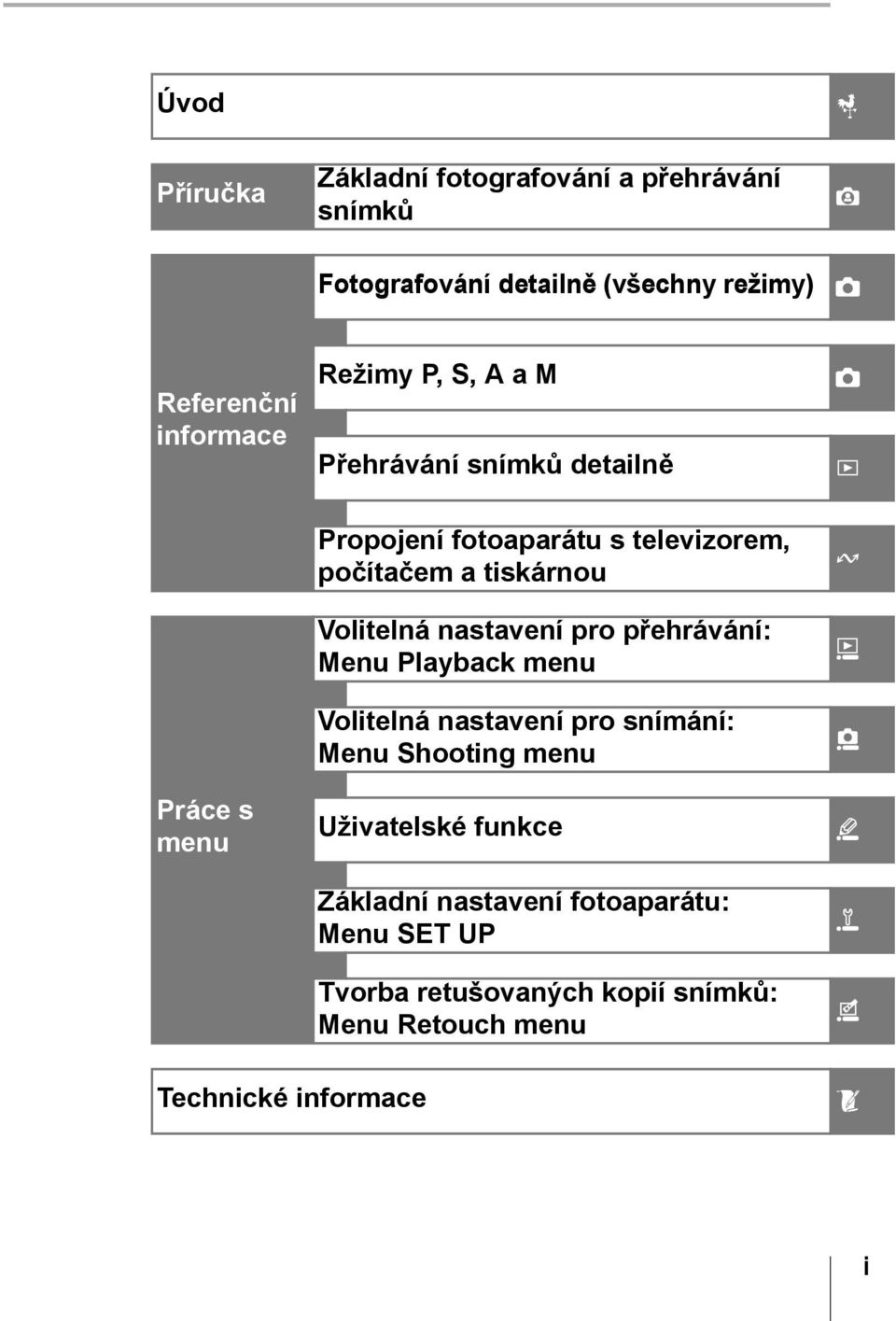 nastavení pro přehrávání: Menu Playback menu Volitelná nastavení pro snímání: Menu Shooting menu Práce s menu