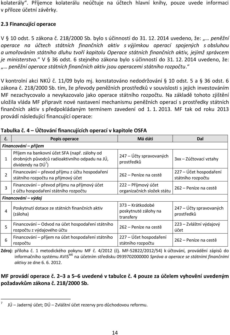 správcem je ministerstvo. V 36 odst. 6 stejného zákona bylo s účinností do 31. 12. 2014 uvedeno, že: peněžní operace státních finančních aktiv jsou operacemi státního rozpočtu. V kontrolní akci NKÚ č.