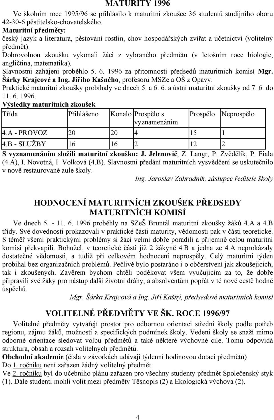 Dobrovolnou zkoušku vykonali žáci z vybraného předmětu (v letošním roce biologie, angličtina, matematika). Slavnostní zahájení proběhlo 5. 6. 1996 za přítomnosti předsedů maturitních komisí Mgr.
