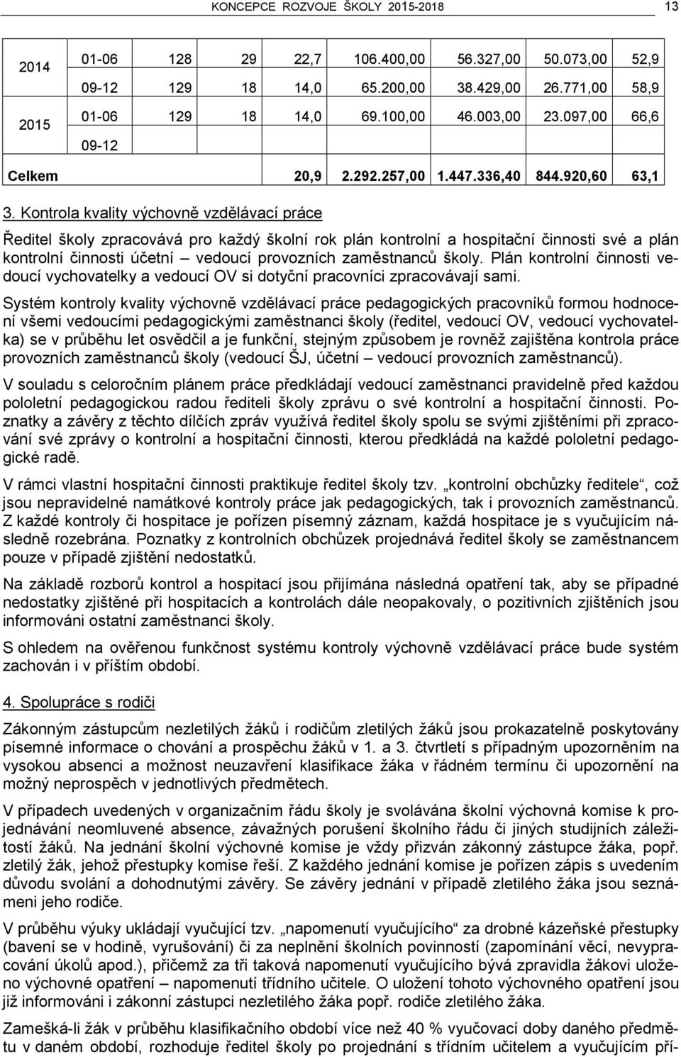 Kontrola kvality výchovně vzdělávací práce Ředitel školy zpracovává pro každý školní rok plán kontrolní a hospitační činnosti své a plán kontrolní činnosti účetní vedoucí provozních zaměstnanců školy.