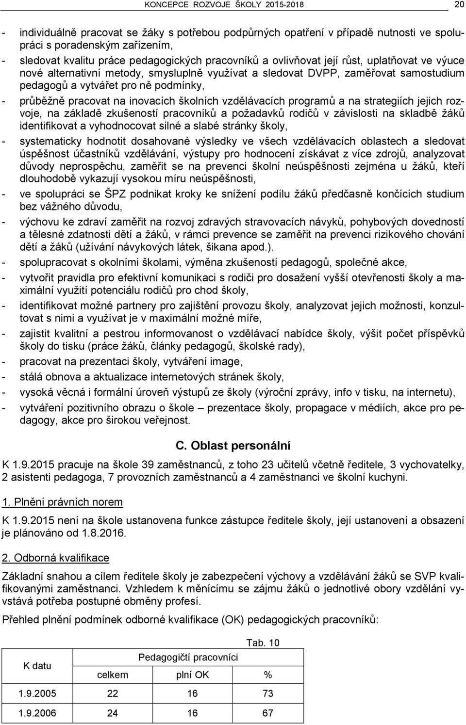 inovacích školních vzdělávacích programů a na strategiích jejich rozvoje, na základě zkušeností pracovníků a požadavků rodičů v závislosti na skladbě žáků identifikovat a vyhodnocovat silné a slabé