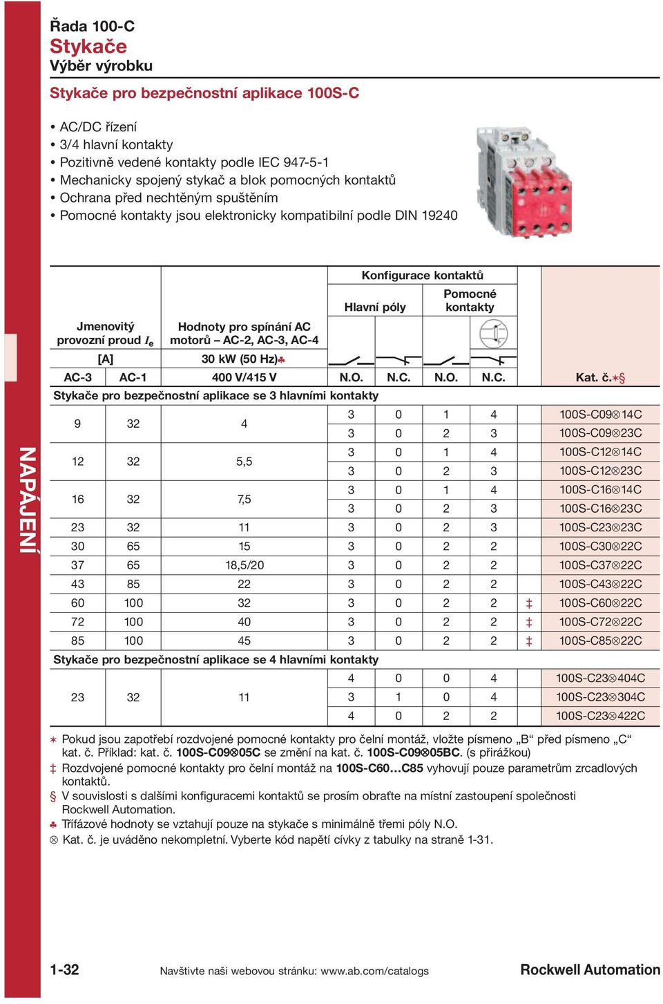 póly Pomocné kontakty AC 3 AC 1 400 V/415 V N.O. N.C. N.O. N.C. pro bezpečnostní aplikace se 3 hlavními kontakty 9 32 4 12 32 5,5 16 32 7,5 Kat. č.