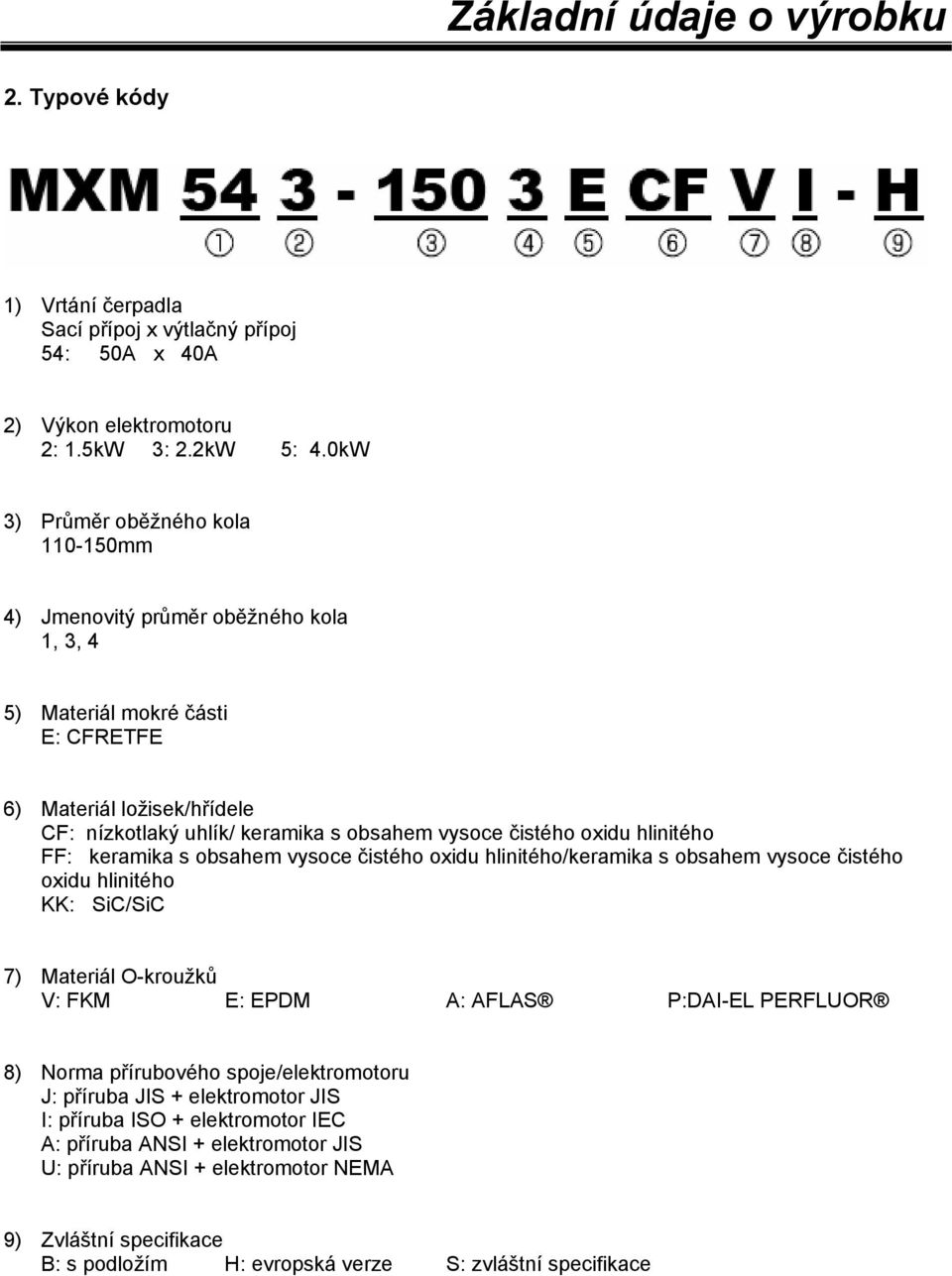 oxidu hlinitého FF: keramika s obsahem vysoce čistého oxidu hlinitého/keramika s obsahem vysoce čistého oxidu hlinitého KK: SiC/SiC 7) Materiál O-kroužků V: FKM E: EPDM A: AFLAS P:DAI-EL PERFLUOR 8)