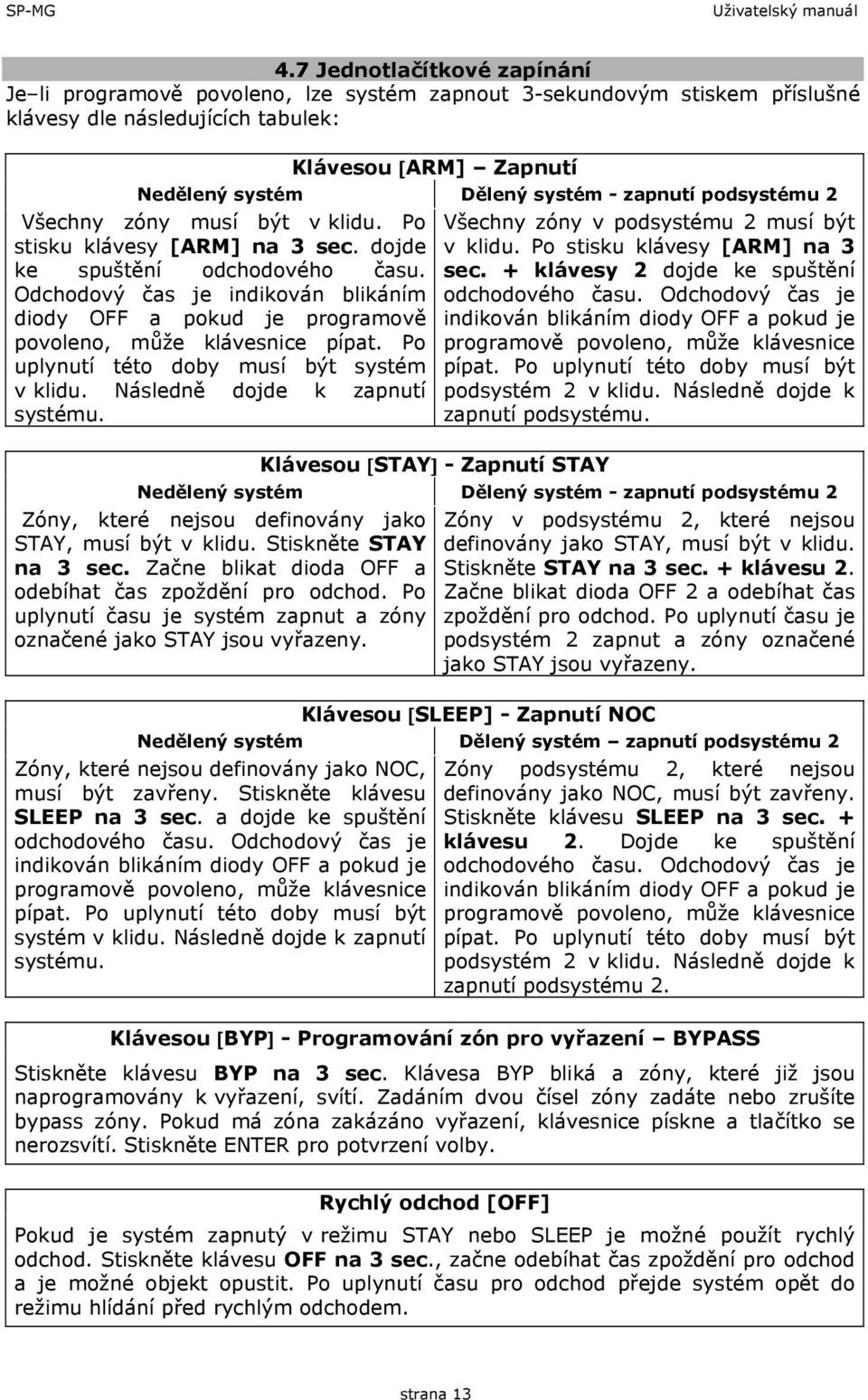 zapnutí podsystému 2 Všechny zóny musí být v klidu. Po stisku klávesy [ARM] na 3 sec. dojde ke spuštění odchodového času.