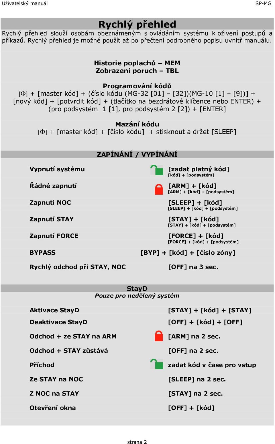 Historie poplachů MEM Zobrazení poruch TBL Programování kódů [Ф] + [master kód] + (číslo kódu (MG-32 [01] [32])(MG-10 [1] [9])] + [nový kód] + [potvrdit kód] + (tlačítko na bezdrátové klíčence nebo