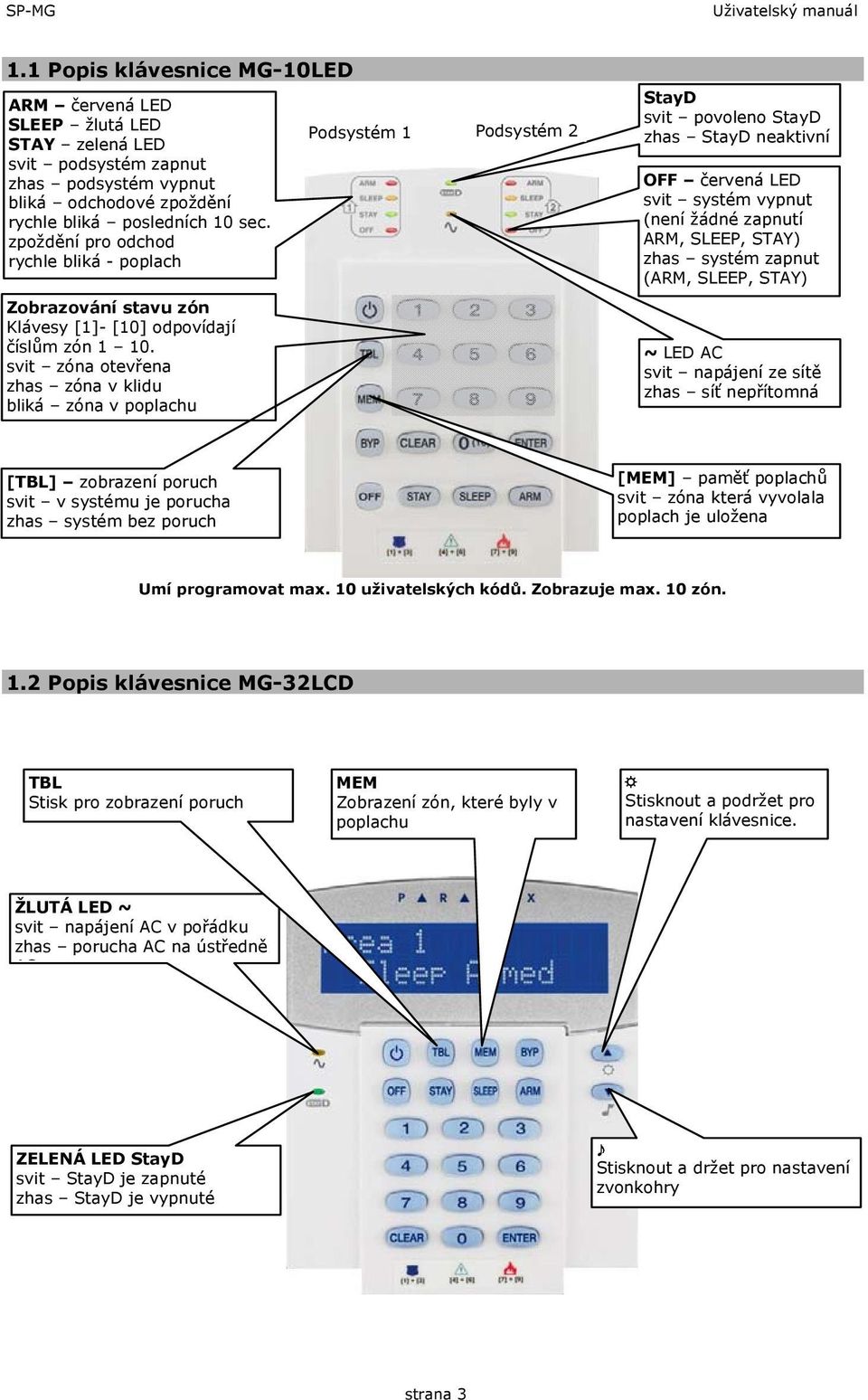 zpoždění pro odchod rychle bliká - poplach Zobrazování stavu zón Klávesy [1]- [10] odpovídají číslům zón 1 10.